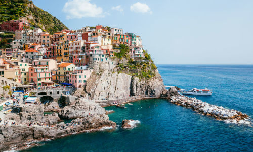 Italy Destination Image